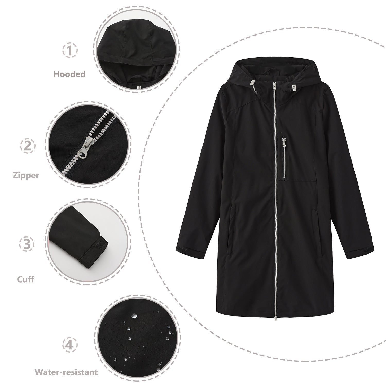 Thoughtfully Designed Garment